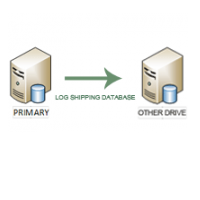 SQL Server log shipping configuration